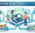 Why Every Retail Business Needs a POS System Today